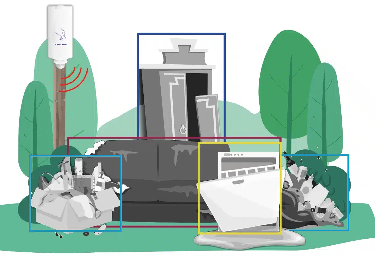 dépôts sauvages detection IA