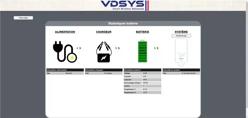 vigismart dépôts sauvages solutions